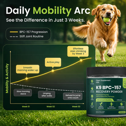 BPC-157 Complete Recovery Complex 99.98% Purity