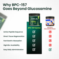 BPC-157 Complete Recovery Complex 99.98% Purity