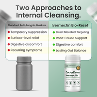 Ivermectin Complete Detox Formula Purest Form