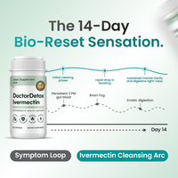 Ivermectin Complete Detox Formula Purest Form