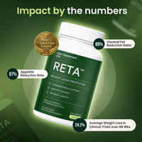 Reta Triple-Action Metabolic Support Complex