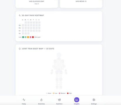 Prozempic™ Joint Pain Tracker App
