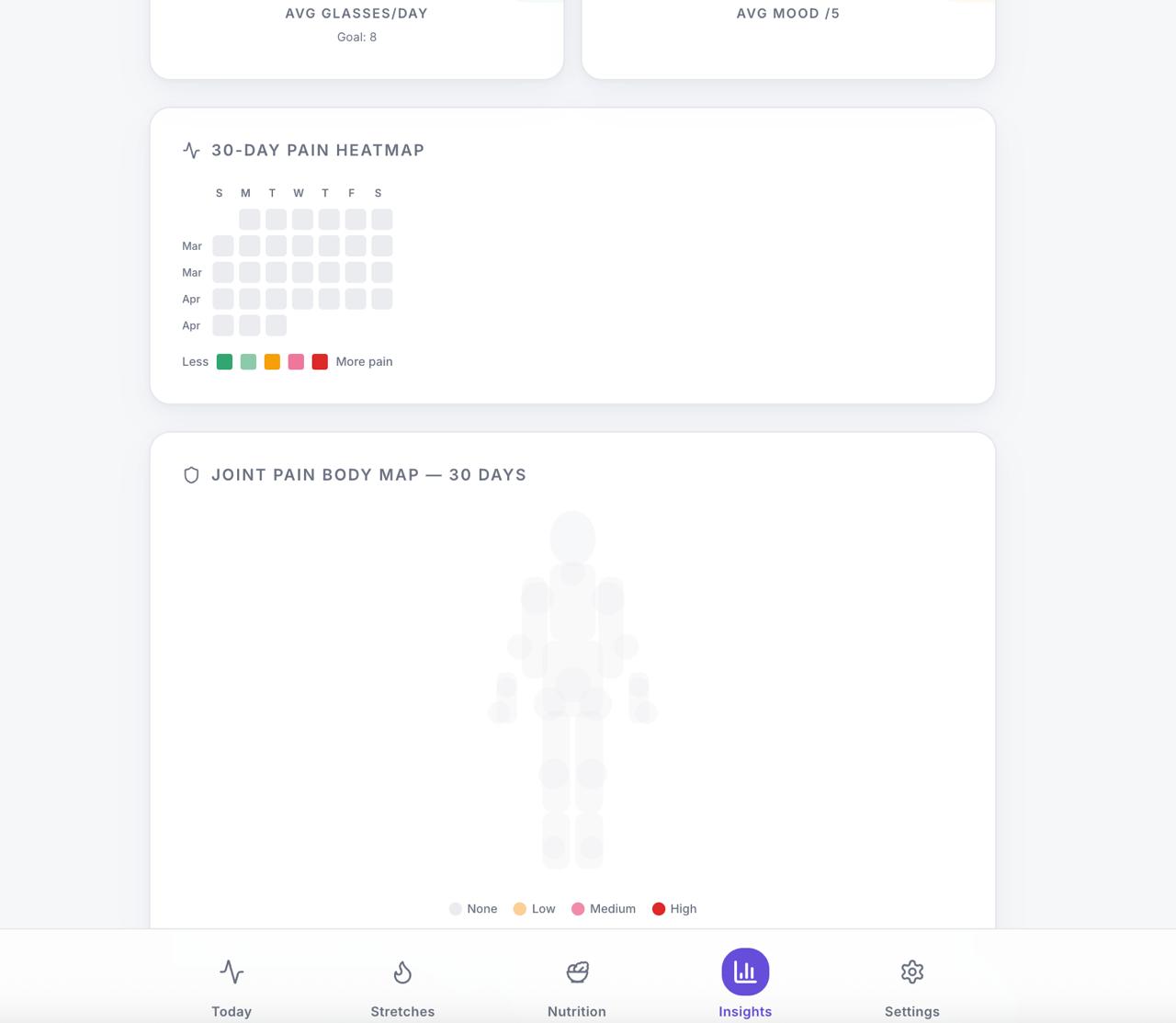 Prozempic™ Joint Pain Tracker App